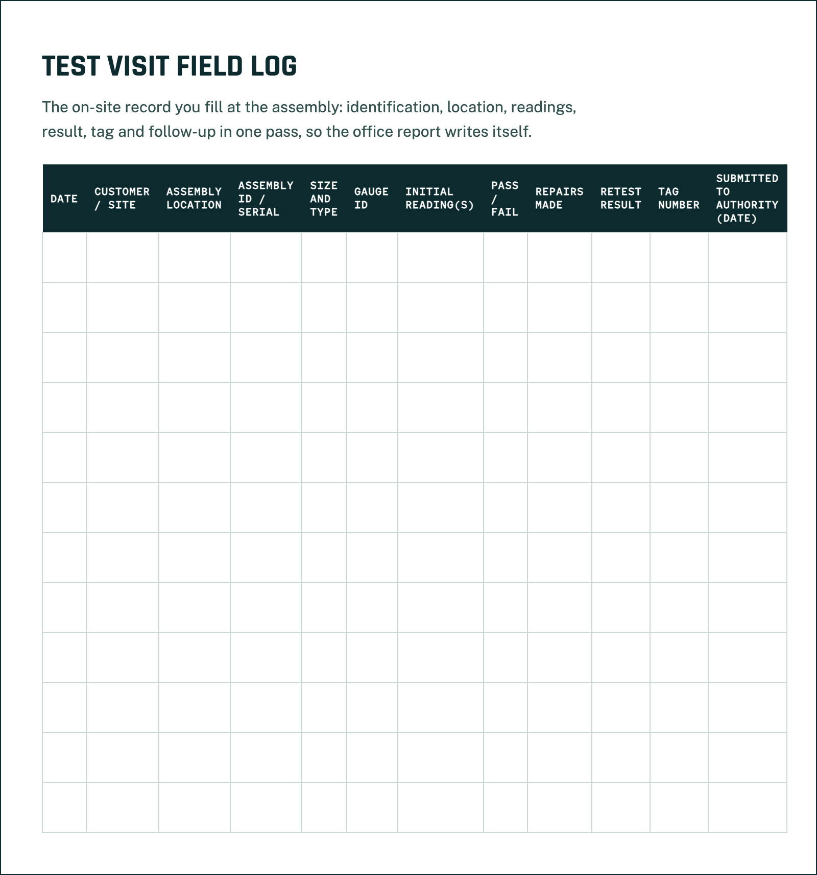 A page from the Backflow Tester's Business Kit: the Test Visit Field Log, printed and filled in